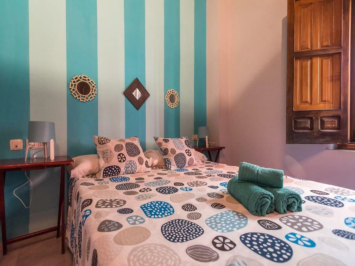 Divi Apartaments Centro Sevilla
